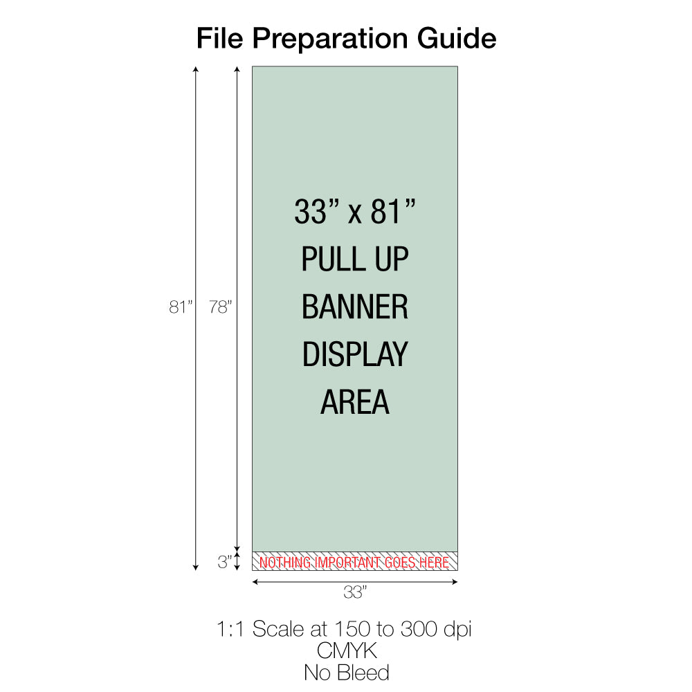 Pull-up banner file preparation guide showing 33x81 inch dimensions and 3-inch non-visible bottom margin