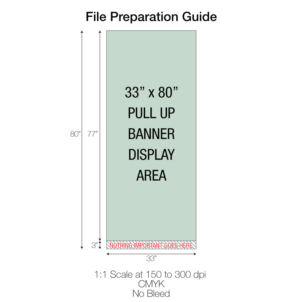 33x80 inch pull-up banner file guide with 77-inch visible area and 3-inch non-print margin at bottom