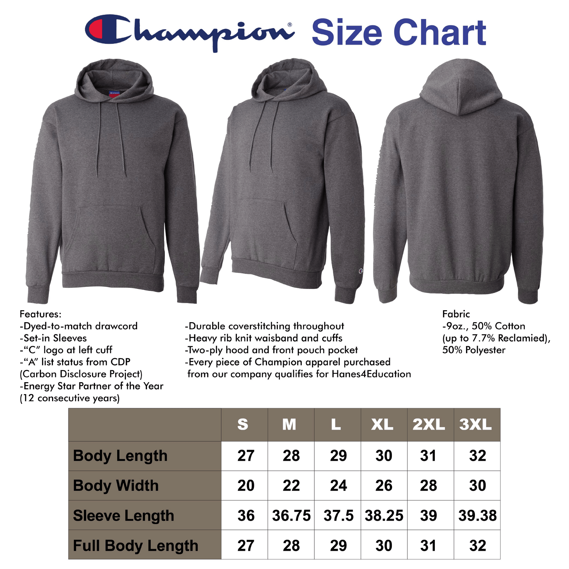 Champion hoodie size chart image featuring front, side, and back views of a charcoal hoodie, product features, fabric details, and a detailed size chart listing measurements for sizes S to 3XL, including body length, body width, sleeve length, and full body length.