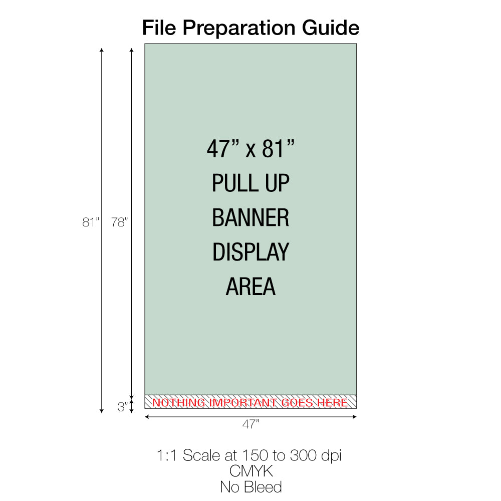47x81 inch pull-up banner file guide with marked display area and 3-inch non-print zone